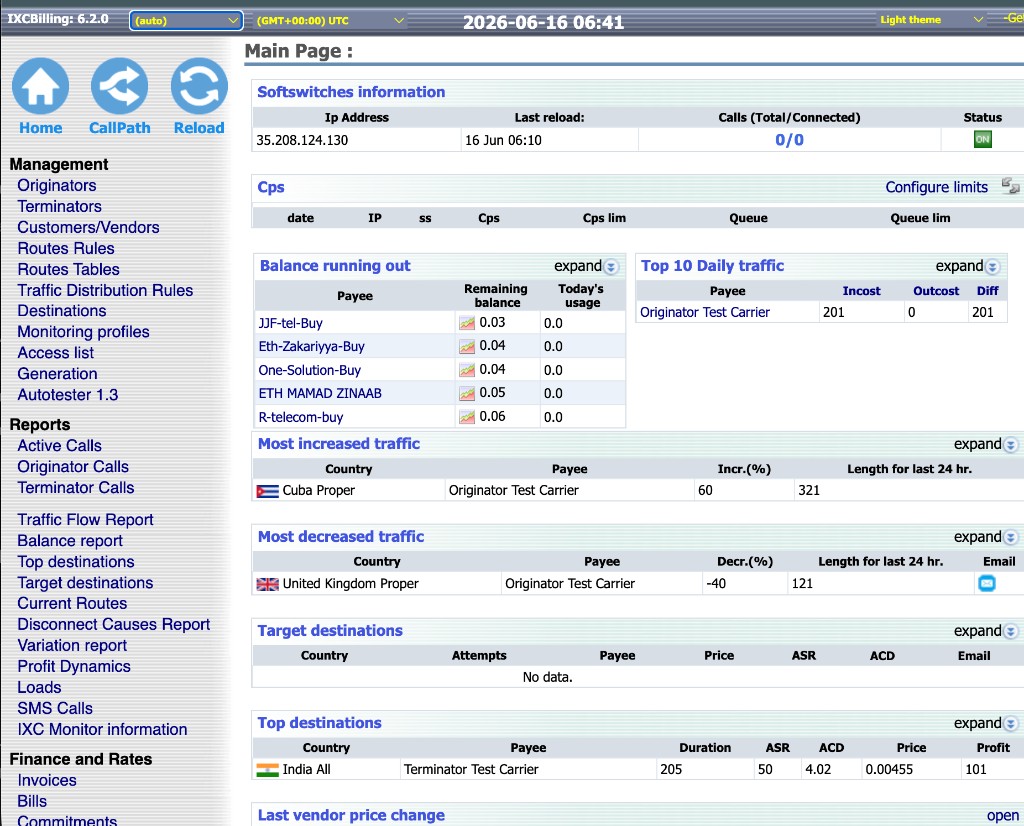 IXC Billing dashboard — top and target destinations