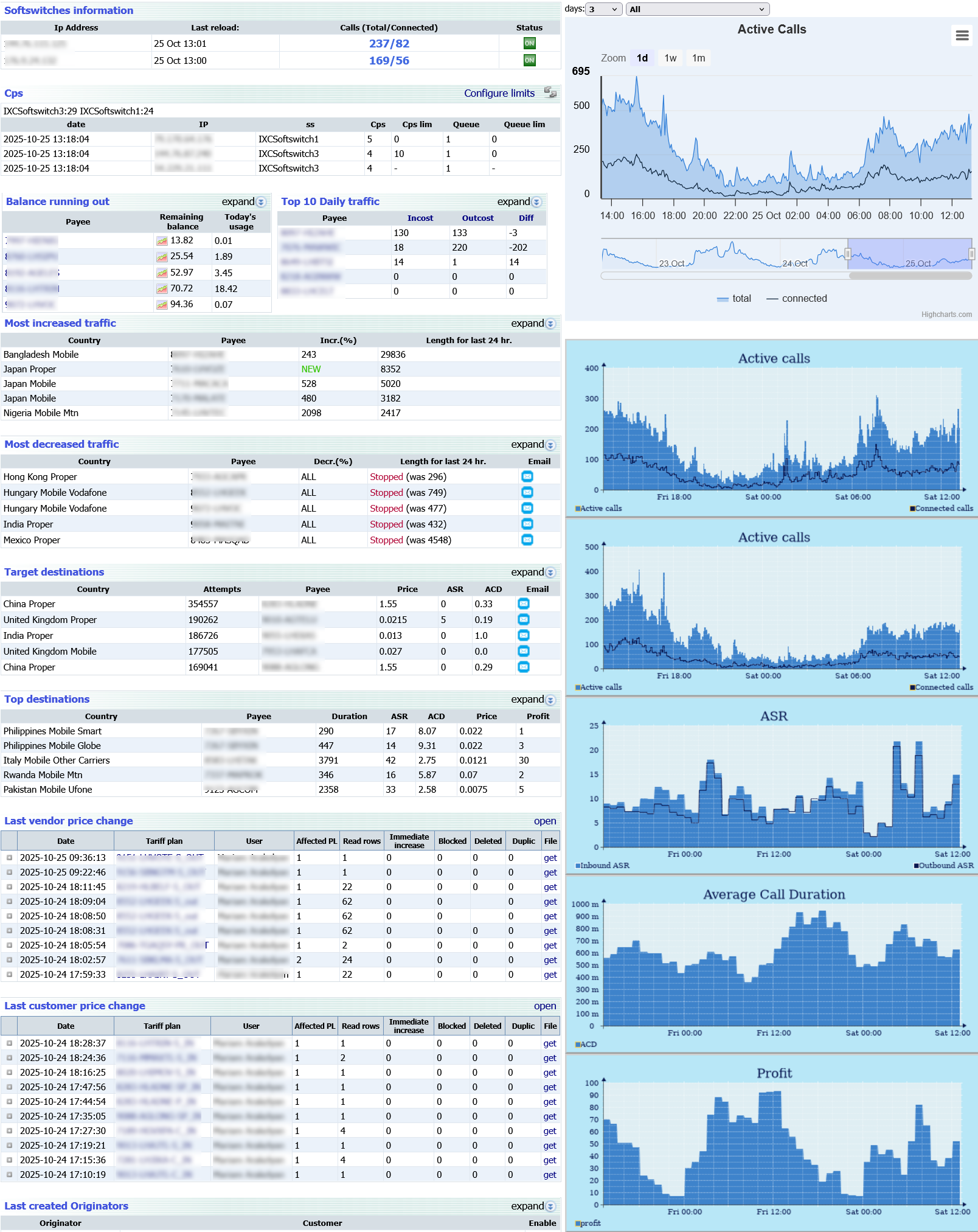 IXC main dashboard