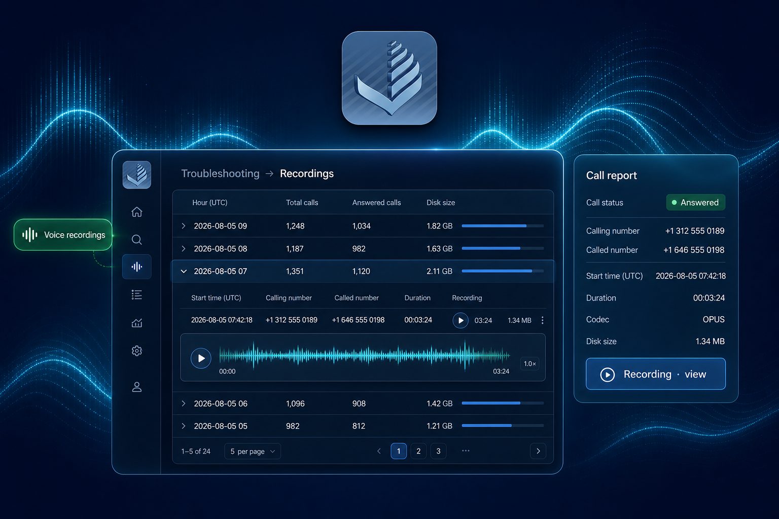 IXC Recording — the foundation for AI call analysis, FAS & voicemail detection