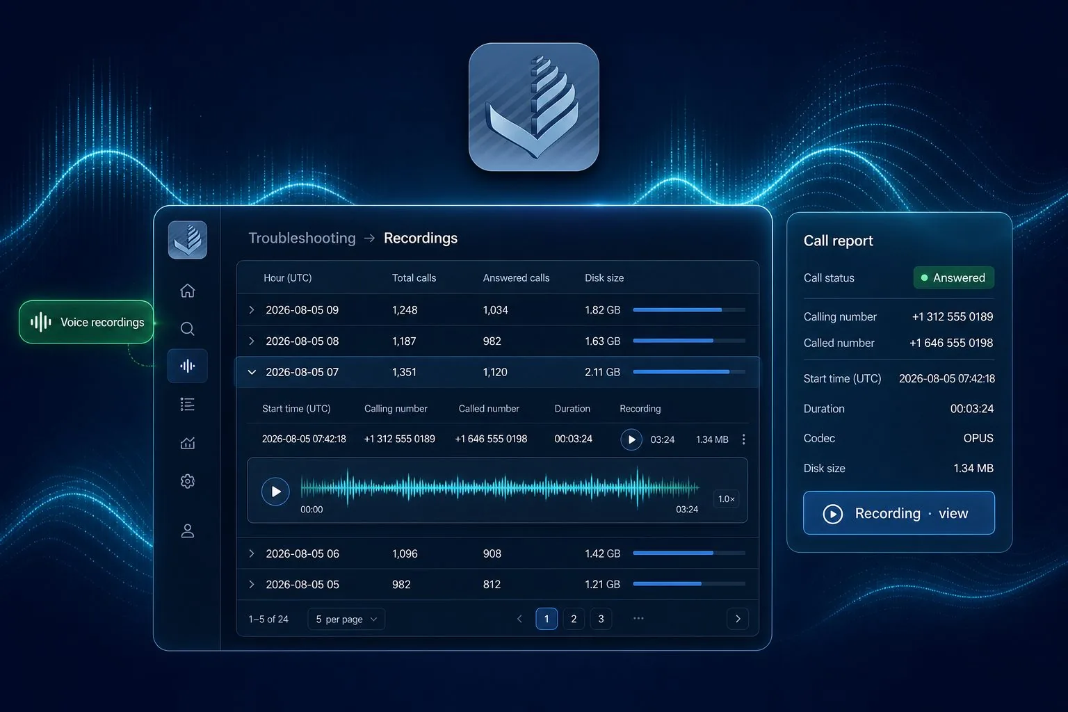 IXC Recording — the foundation for AI call analysis, FAS & voicemail detection